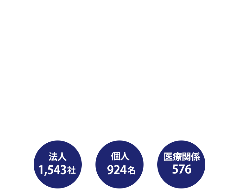 相続・資産税の専門チーム