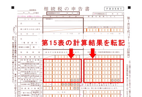 第15表の計算結果を転記（相続税の申告書）