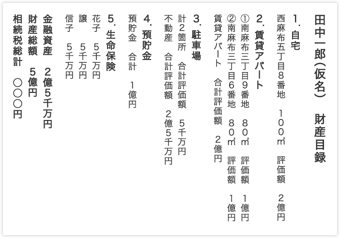 遺言書を書くときの５つのポイント 相続の相談なら 日本クレアス税理士法人