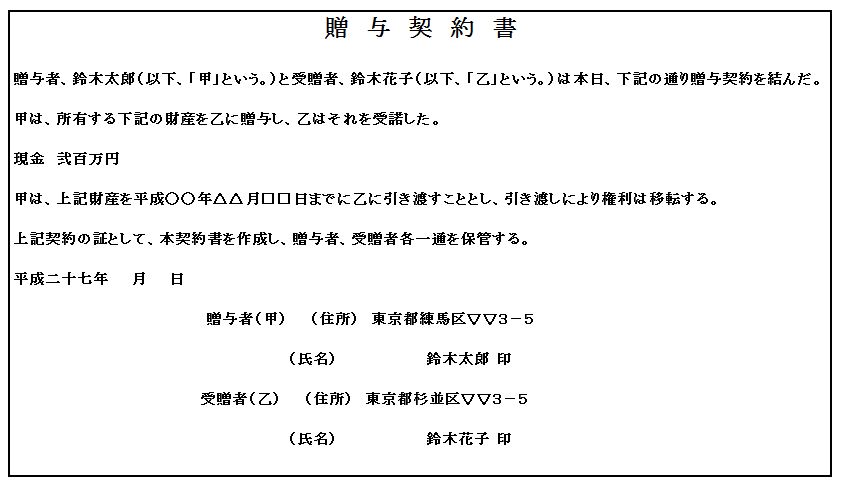 生前贈与の贈与契約書の書き方とは 保存版 相続の相談なら 日本クレアス税理士法人