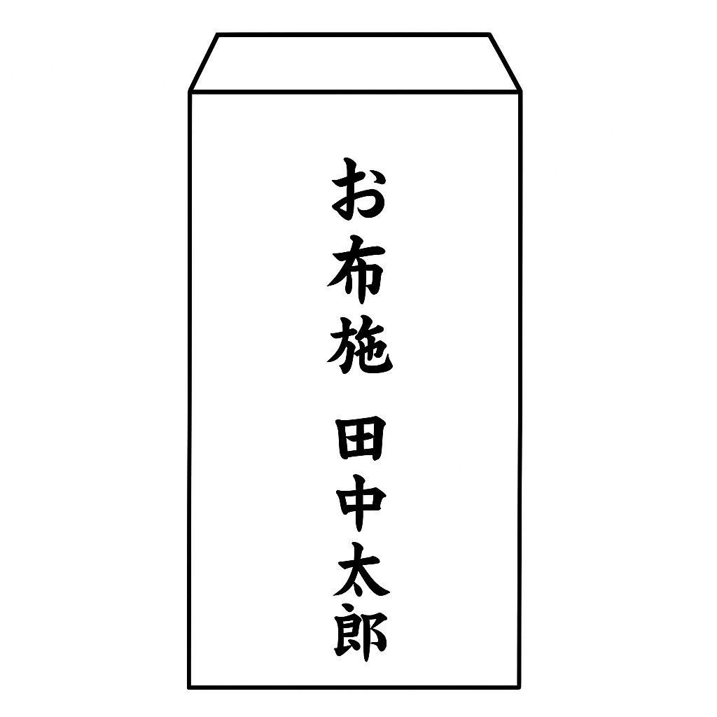 表書きの書き方